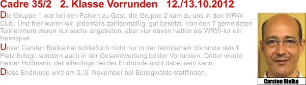 Cadre 35/2   2. Klasse Vorrunden   12./13.10.2012 Die Gruppe 1 war bei den Falken zu Gast, die Gruppe 2 kam zu uns in den WRW-Club. Und hier waren wir, jedenfalls zahlenmäßig, gut besetzt. Von den 7 gemeldeten Teilnehmern waren nur sechs angetreten, aber vier davon hatten als WRW-ler ein Heimspiel.  Unser Carsten Bielka hat schließlich nicht nur in der heimischen Vorrunde den 1. Platz belegt, sondern auch in der Gesamtwertung beider Vorrunden. Dritter wurde Heider Hoffmann, der allerdings bei der Endrunde nicht dabei sein kann.  Diese Endrunde wird am 2./3. November bei Borsigwalde stattfinden.