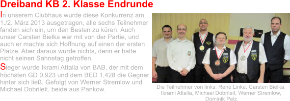 Dreiband KB 2. Klasse Endrunde In unserem Clubhaus wurde diese Konkurrenz am 1./2. März 2013 ausgetragen, alle sechs Teilnehmer fanden sich ein, um den Besten zu küren. Auch unser Carsten Bielka war mit von der Partie, und auch er machte sich Hoffnung auf einen der ersten Plätze. Aber daraus wurde nichts, denn er hatte nicht seinen Sahnetag getroffen.  Sieger wurde Ikrami Attalla von BAB, der mit dem höchsten GD 0,923 und dem BED 1,428 die Gegner hinter sich ließ. Gefolgt von Werner Stremlow und Michael Dobrileit, beide aus Pankow.  Die Teilnehmer von links: René Linke, Carsten Bielka, Ikrami Attalla, Michael Dobrileit, Werner Stremlow, Dominik Pelz