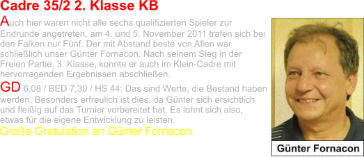 Cadre 35/2 2. Klasse KB Auch hier waren nicht alle sechs qualifizierten Spieler zur Endrunde angetreten, am 4. und 5. November 2011 trafen sich bei den Falken nur Fünf. Der mit Abstand beste von Allen war schließlich unser Günter Fornacon. Nach seinem Sieg in der Freien Partie, 3. Klasse, konnte er auch im Klein-Cadre mit hervorragenden Ergebnissen abschließen.  GD 6,08 / BED 7,30 / HS 44: Das sind Werte, die Bestand haben werden. Besonders erfreulich ist dies, da Günter sich ersichtlich und fleißig auf das Turnier vorbereitet hat. Es lohnt sich also, etwas für die eigene Entwicklung zu leisten. Große Gratulation an Günter Fornacon.