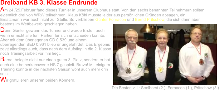 Dreiband KB 3. Klasse Endrunde Am 24./25.Februar fand dieses Turnier in unserem Clubhaus statt. Von den sechs benannten Teilnehmern sollten eigentlich drei von WRW teilnehmen. Klaus Köhl musste leider aus persönlichen Gründen absagen, ein Ersatzmann war auch nicht zur Stelle. So verblieben Günter Fornacon und Bernd Pritschow, die sich dann aber bestens im Wettbewerb geschlagen haben.  Denn Günter gewann das Turnier und wurde Erster, auch wenn er nicht alle fünf Partien für sich entscheiden konnte. Aber mit dem überlegenen GD 0,539 und einem überragenden BED 0,961 blieb er ungefährdet. Das Ergebnis zeigt allerdings auch, dass nach dem Aufstieg in die 2. Klasse noch Trainingsarbeit vor ihm liegt. Bernd  belegte nicht nur einen guten 3. Platz, sondern er hat auch eine bemerkenswerte HS 7 gespielt. Bravo! Mit einigem Training könnte in der nächsten Saison wohl auch mehr drin sein.  Wir gratulieren unseren beiden Könnern.  Die Besten v. l.: Seelhorst (2.), Fornacon (1.), Pritschow (3.)