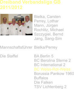 Dreiband Verbandsliga GB 2011/2012  Die Mannschaft	Bielka, Carsten  Perrey, Lothar  Mann, Jürgen  Rochlitz, Michael  Szczygiel, Bernd  Jang, Sang-Sim   Mannschaftsführer	Bielka/Perrey  Die Staffel		BA Berlin 5 BC Berolina Sterne 2 BC International 2 BC Weiss-Rot-Weiss Borussia Pankow 1960 Buffalos Die Falken TSV Lichtenberg 2