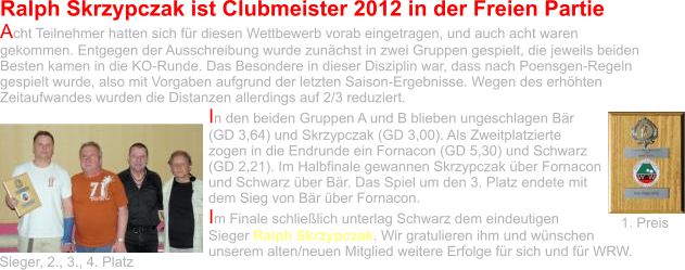Sieger, 2., 3., 4. Platz Ralph Skrzypczak ist Clubmeister 2012 in der Freien Partie Acht Teilnehmer hatten sich für diesen Wettbewerb vorab eingetragen, und auch acht waren gekommen. Entgegen der Ausschreibung wurde zunächst in zwei Gruppen gespielt, die jeweils beiden Besten kamen in die KO-Runde. Das Besondere in dieser Disziplin war, dass nach Poensgen-Regeln gespielt wurde, also mit Vorgaben aufgrund der letzten Saison-Ergebnisse. Wegen des erhöhten Zeitaufwandes wurden die Distanzen allerdings auf 2/3 reduziert. In den beiden Gruppen A und B blieben ungeschlagen Bär (GD 3,64) und Skrzypczak (GD 3,00). Als Zweitplatzierte zogen in die Endrunde ein Fornacon (GD 5,30) und Schwarz (GD 2,21). Im Halbfinale gewannen Skrzypczak über Fornacon und Schwarz über Bär. Das Spiel um den 3. Platz endete mit dem Sieg von Bär über Fornacon. Im Finale schließlich unterlag Schwarz dem eindeutigen Sieger Ralph Skrzypczak. Wir gratulieren ihm und wünschen unserem alten/neuen Mitglied weitere Erfolge für sich und für WRW.  1. Preis