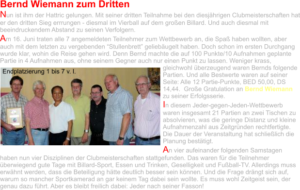 Bernd Wiemann zum Dritten Nun ist ihm der Hattric gelungen. Mit seiner dritten Teilnahme bei den diesjährigen Clubmeisterschaften hat er den dritten Sieg errrungen - diesmal im Vierball auf dem großen Billard. Und auch diesmal mit beeindruckendem Abstand zu seinen Verfolgern.  Am 16. Juni traten alle 7 angemeldeten Teilnehmer zum Wettbewerb an, die Spaß haben wollten, aber auch mit dem letzten zu vergebenden “Stullenbrett” geliebäugelt haben. Doch schon im ersten Durchgang wurde klar, wohin die Reise gehen wird. Denn Bernd machte die auf 100 Punkte/10 Aufnahmen geplante Partie in 4 Aufnahmen aus, ohne seinem Gegner auch nur einen Punkt zu lassen. Weniger krass, gleichwohl überzeugend waren Bernds folgende Partien. Und alle Bestwerte waren auf seiner Seite: Alle 12 Partie-Punkte, BED 50,00, DS 14,44.  Große Gratulation an Bernd Wiemann zu seiner Erfolgsserie. In diesem Jeder-gegen-Jeden-Wettbewerb waren insgesamt 21 Partien an zwei Tischen zu absolvieren, was die geringe Distanz und kleine Aufnahmenzahl aus Zeitgründen rechtfertigte. Die Dauer der Veranstaltung hat schließlich die Planung bestätigt.  An vier aufeinander folgenden Samstagen haben nun vier Disziplinen der Clubmeisterschaften stattgefunden. Das waren für die Teilnehmer überwiegend gute Tage mit Billard-Sport, Essen und Trinken, Geselligkeit und Fußball-TV. Allerdings muss erwähnt werden, dass die Beteiligung hätte deutlich besser sein können. Und die Frage drängt sich auf, warum so mancher Sportkamerad an gar keinem Tag dabei sein wollte. Es muss wohl Zeitgeist sein, der genau dazu führt. Aber es bleibt freilich dabei: Jeder nach seiner Fasson! Endplatzierung 1 bis 7 v. l.