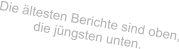 Die ältesten Berichte sind oben, die jüngsten unten.